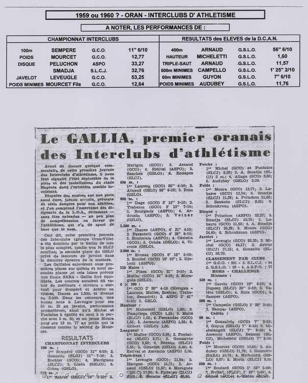 10 ARTICLES SPORTIFS DIVERS -0006.jpg